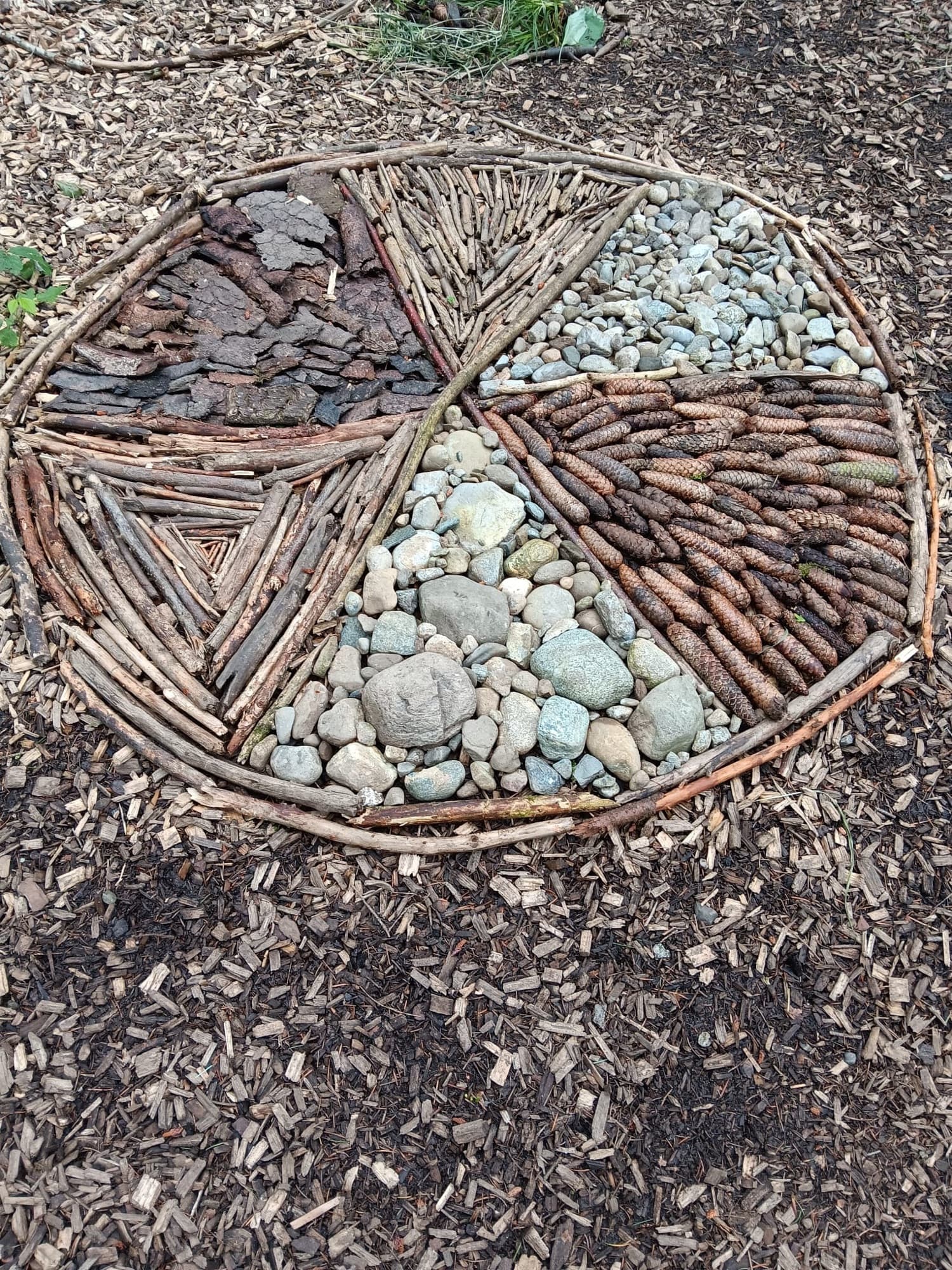 Naturmandala aus Steinen, Holz, Tannenzapfen und Borke, von Kindern gelegt.